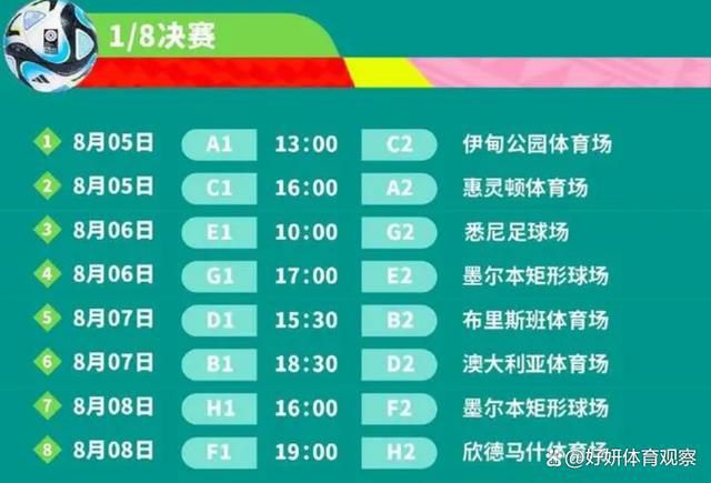 伤停补时阶段，罗贝托禁区内左脚抽射击中横梁！